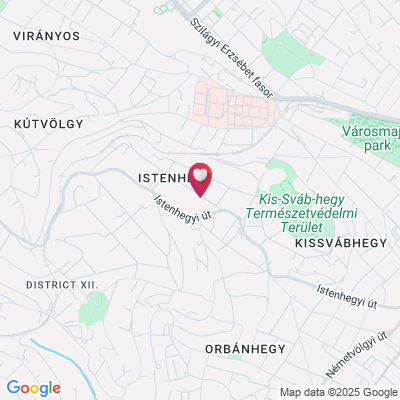 maps
